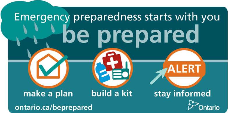 be prepared icons